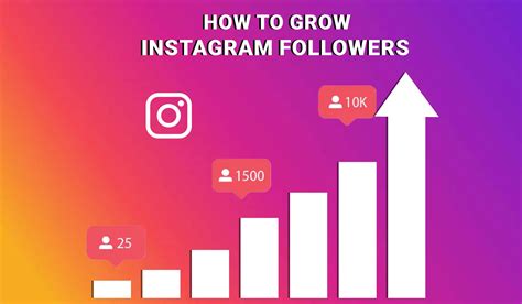 How To Grow Instagram Followers