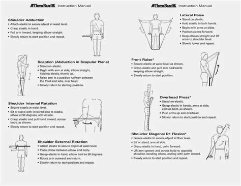 Printable Upper Extremity Theraband Exercises Handout