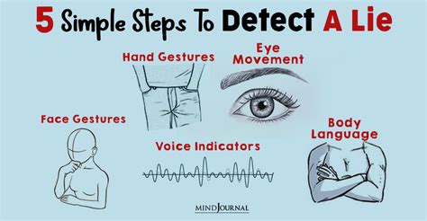 How To Detect A Lie 5 Simple Steps