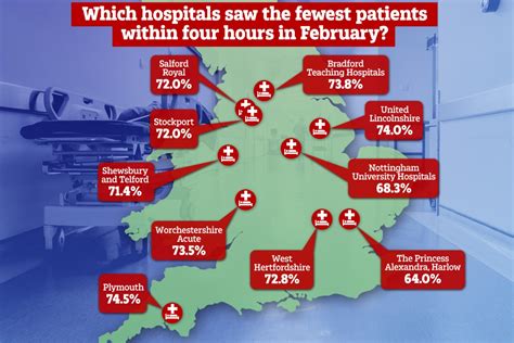 Best Nhs Hospitals In Uk 2022 Best Design Idea