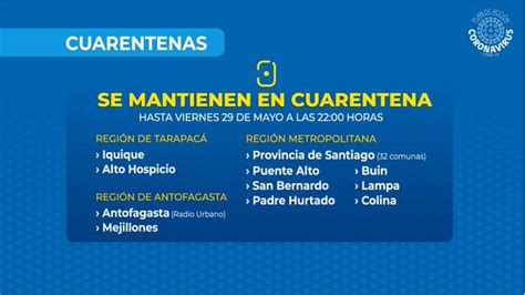 Coronavirus en colombia barranquilla soledad transmetro cuarentena total. Cuarentena total se extenderá por una semana más - Puente Alto al Día - Portal de Noticias