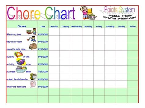 Chore Charts Perfekt Free Chore Chart Template Free Blank Printable