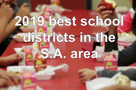 Niche Releases Best School Districts In The San Antonio Area 2019 Rankings