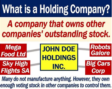 What Is A Holding Company Market Business News