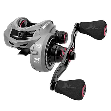 Top Best Closed Face Fishing Reel Which Is Best For You