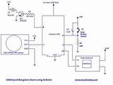 Images of Gsm Based Home Security System Circuit Diagram