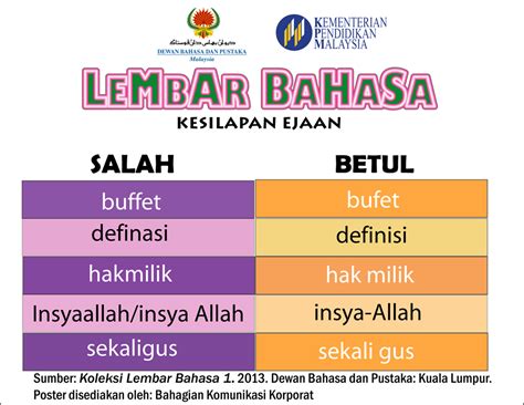 Ermm.alhamdulillah segala puji bagi allah yang telah memberikan rezeki kepadaku dan keluargaku.moga allah limpahkan lagi rezekinya yang barakah kepadaku dan family. WADAH KETERAMPILAN BERBAHASA: BETULKAN YANG BIASA DAN ...