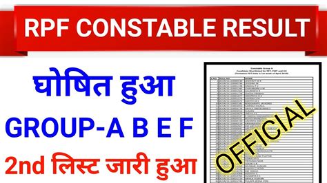 Rpf Constable 2019 Result Out Official Rpf Constable Result 2019