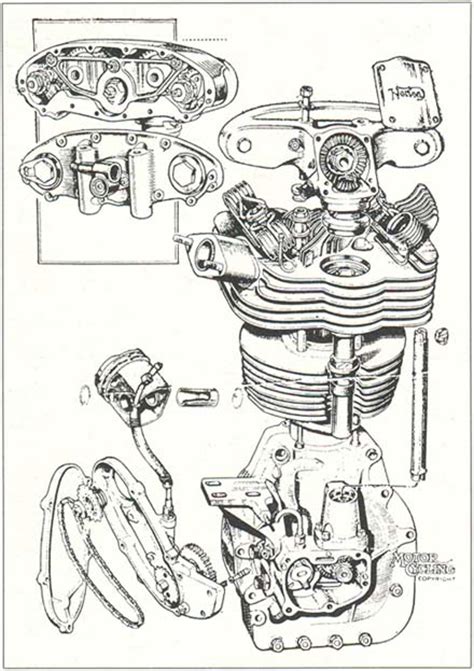 See more ideas about oldsmobile, classic cars, cool cars. SOHC Manx Norton - Engine Evolution