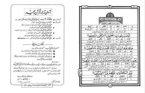 Urdu Translation Of Quran Word By Word Pdf Download