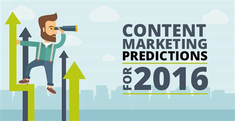 7 Bold Predictions For Effective Content Marketing In 2016 Business 2