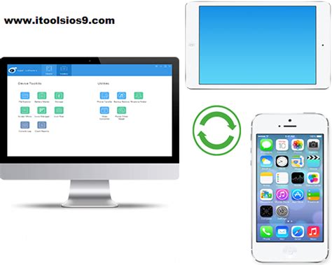 Itools 4 Complete Solution For Iphone Ipad Ipod Management Itools