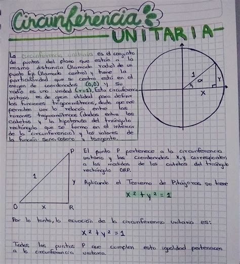 Circunferencia Unitaria By Nelly Geometria Y Trigonometria
