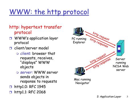 ppt-services-provided-by-internet-transport-protocols-powerpoint