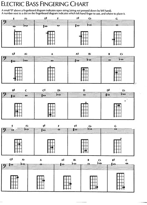 Instrument Fingering Charts Guy B Brown Music Hot Sex Picture