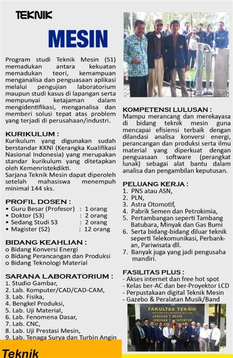 Kontak kami work hour : Pt Mandiri Karya Teknik Malang - Info Lowongan Kerja ...