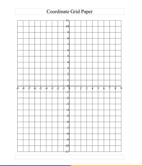 5 Free Sample Of Coordinate Graph Paper Templates Free Graph Paper