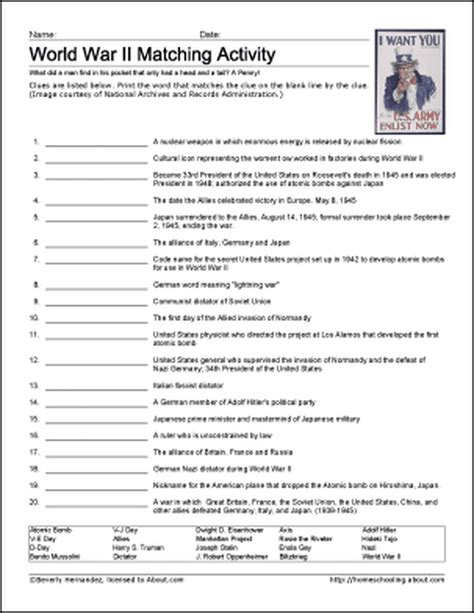 World War 2 Timeline Worksheet Quizlet Answers Ellis Sheets