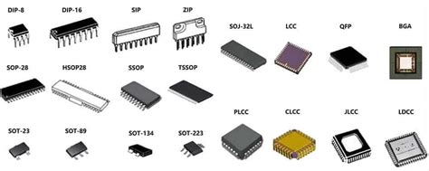 What Are Smd Components And A List Of Their Types Techsparks