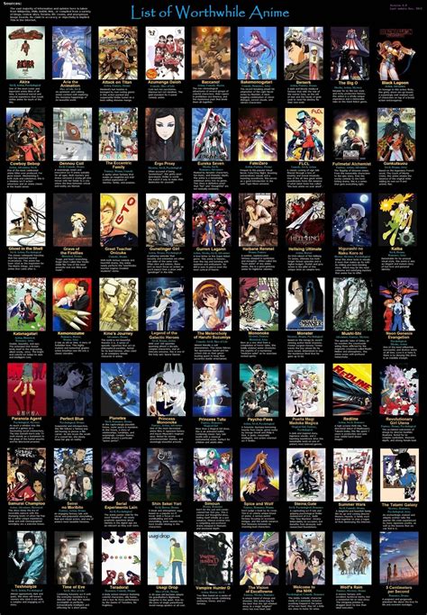 Funimation Free Anime List Funimation Anime Producer Myanimelist Net