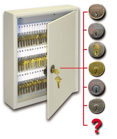 The x at the end of stock number denotes that the cabinet is expandable. HPC-KEKAB-KK265 Keyable KeKab® (265 Capacity)