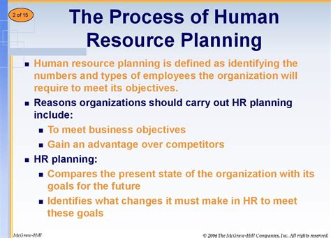 Hr planning refers to the process of matching the right employee for a given job, without staffing. What is human resource planning process. Planning Process ...