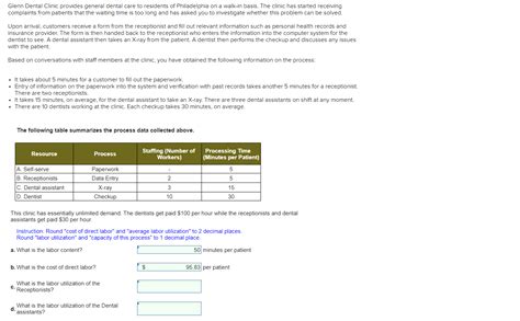 Solved Glenn Dental Clinic provides general dental care to | Chegg.com