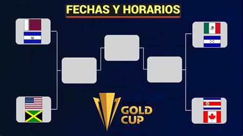 asÍ se jugarÁn los cuartos de final en la copa oro 2021 youtube