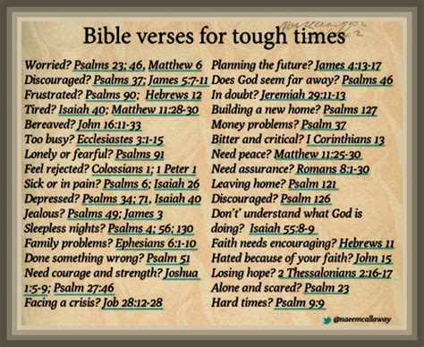 Bible Verse For Encouragement In Difficult Times Dikicamp
