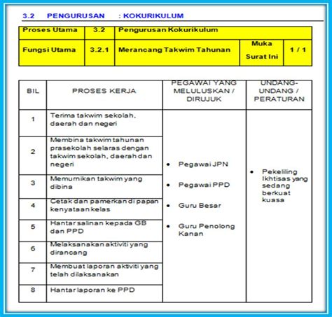 Check spelling or type a new query. Pengurusan Kokurikulum: Menyediakan Takwim Tahunan ~ Fail ...