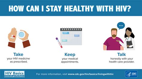 Cdc Hiv On Twitter Its Important To Make Choices That Keep You