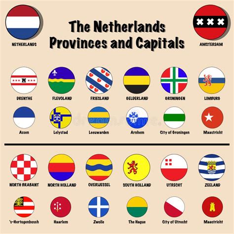 provincial flags of netherlands and capital cities holland circle vector icon set stock vector