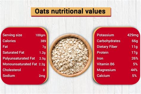 12 Amazing Health Benefits Of Oats And Its Side Effects Lybrate