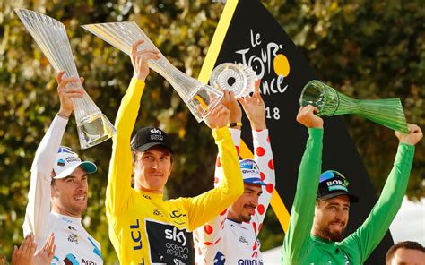 Tour de France 2018 - stage 21 results and final standings as Alexander Kristoff triumphs on ...