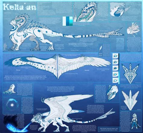 Maybe you would like to learn more about one of these? Dragons favourites by SabrielDragonkin on DeviantArt ...