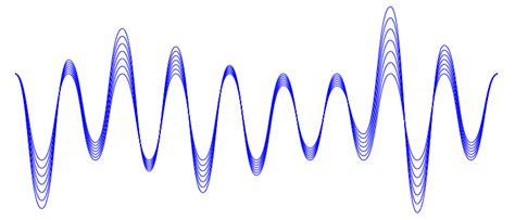 Wave Clipart B Plan Wave Illustration Light Wave White Noise Sound