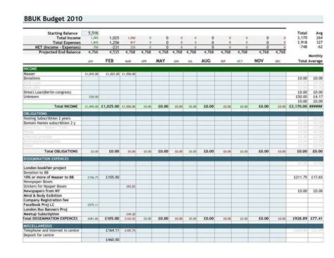 Sample Budget Spreadsheet —