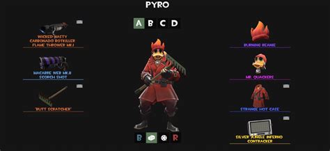 My Updated Pyro Loadout Rtf2fashionadvice