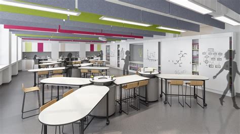 Haberdashers Lab Innovative Modern School Science Lab Design