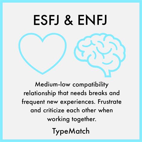 ESFJ And ENFJ Relationship TypeMatch
