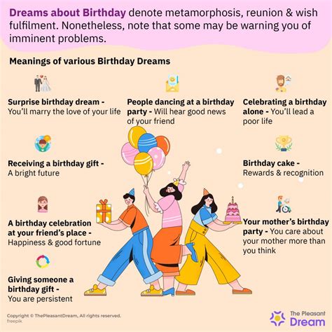 Birthday Dream Meaning Does It Signify New Beginnings