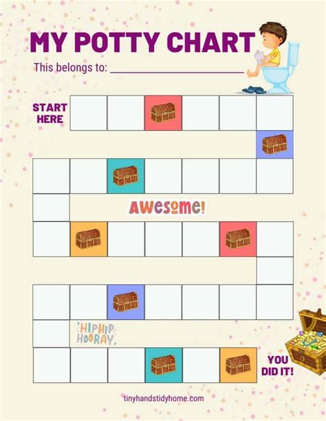 Free Printable Potty Chart For Potty Training Tiny Hands Tidy Home