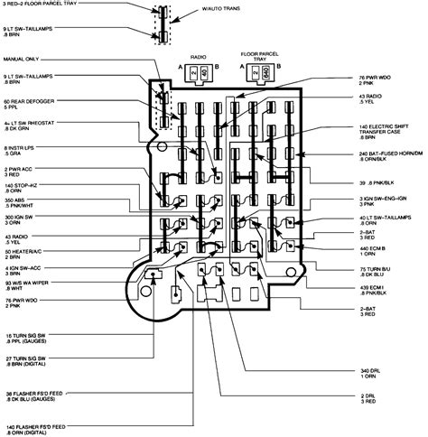 Fuse panel layout diagram parts: 1994 S10 Wiring Diagram - lysanns