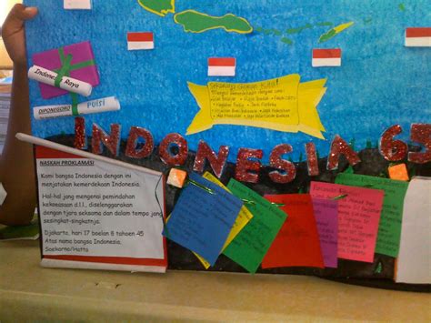 8 Mading Tentang Kemerdekaan Selengkapnya Kawan Berbagi