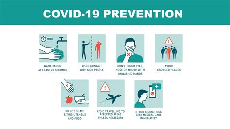 Indicate that you are leaving the cdc website. Free COVID-19 / Coronavirus Digital Signage Templates