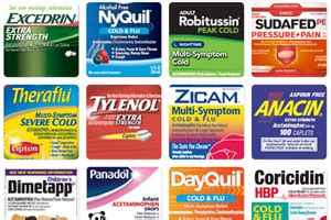 Midol complete, menstrual relief, menstrual relief extra strength, menstrual relief maximum strength. When Will FDA Finally Decide on Safety Guidelines for ...