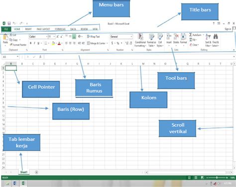 Pengenalan Microsoft Excel Mengenal Menu Dan Fungsi Menu Ms Excel Hot