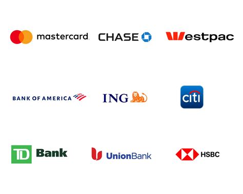 10 Best Bank Logos Ranked And Explained