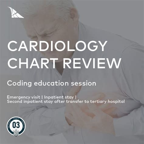 0128 Cardiology Chart Review—coding Education Session Chima