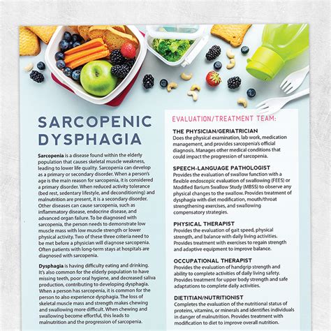 Sarcopenic Dysphagia Adult And Pediatric Printable Resources For